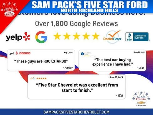 Used 2023 Nissan Kicks SV image 31