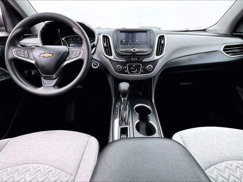 Used 2024 Chevrolet Equinox LS w/ LS Convenience Package image 20