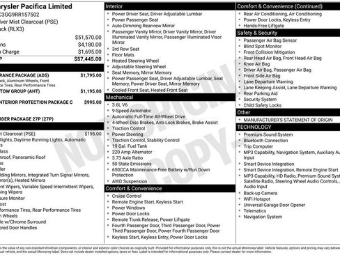 Used 2024 Chrysler Pacifica Limited w/ S Appearance Package AWD/4WD image 2