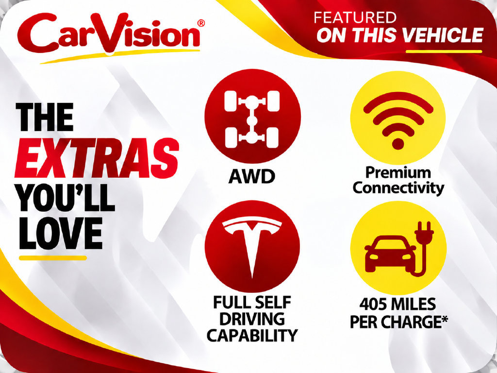 Used 2023 Tesla Model S AWD/4WD image 2