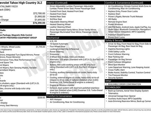 Used 2021 Chevrolet Tahoe High Country AWD/4WD image 5