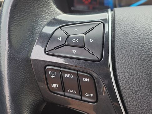 Used 2019 Ford Explorer Limited w/ Class III Trailer Tow Package AWD/4WD image 32