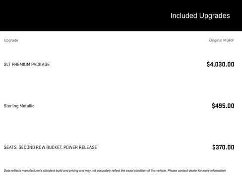 Used 2023 GMC Yukon XL SLT w/ SLT Premium Package image 5