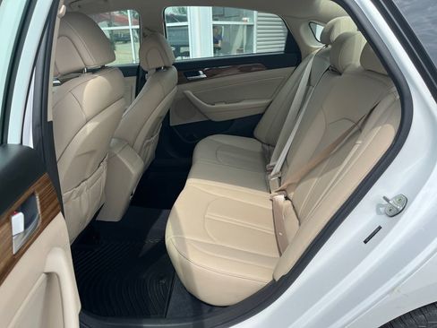 Used 2015 Hyundai Sonata ECO w/ Option Group 08 FWD image 12