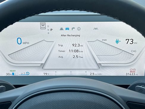 Used 2024 Hyundai Ioniq 5 SEL image 30