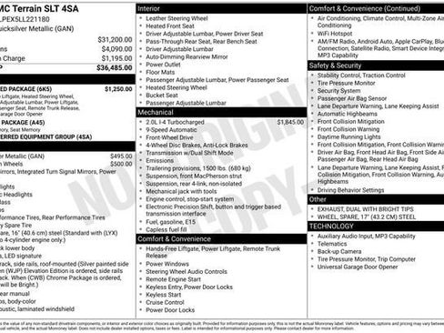 Used 2020 GMC Terrain SLT w/ Preferred Package FWD image 33