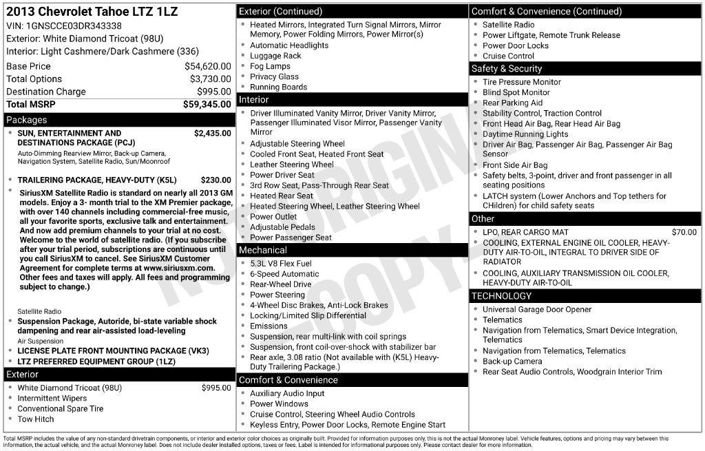 Used 2013 Chevrolet Tahoe LTZ RWD image 44