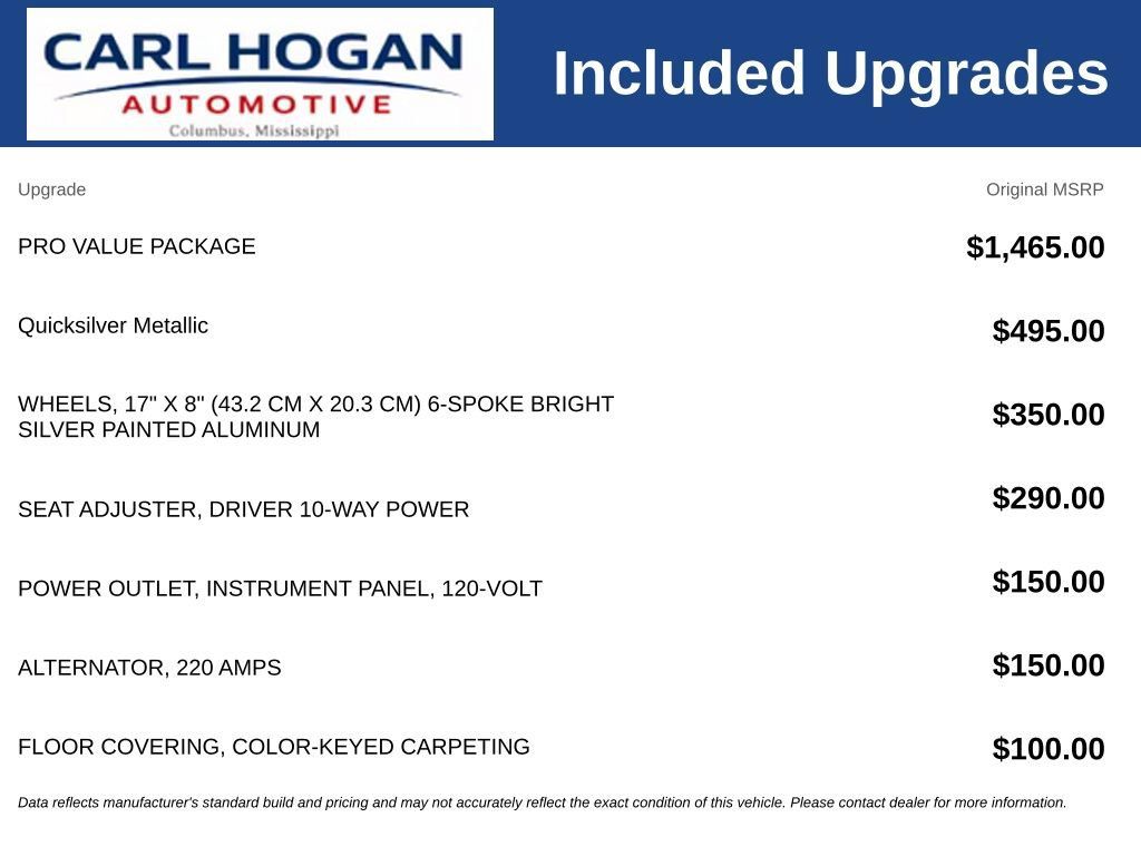 Used 2022 GMC Sierra 1500 Pro w/ Pro Value Package RWD image 5