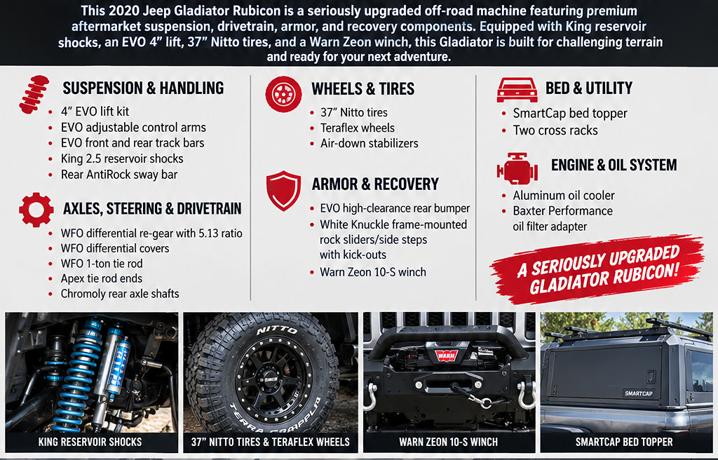 Used 2020 Jeep Gladiator Rubicon AWD/4WD image 2