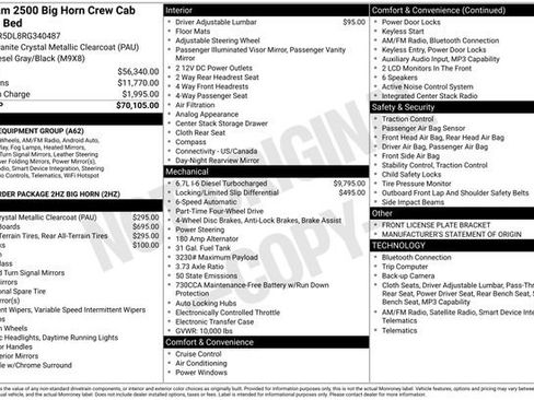 Used 2024 RAM 2500 Big Horn image 2