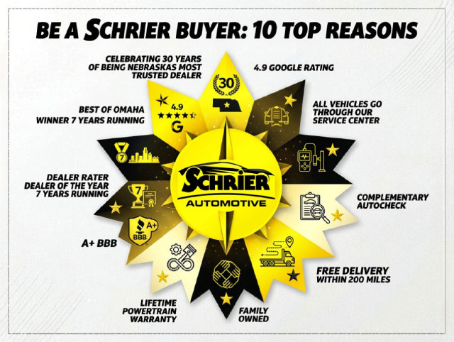 Used 2019 Ford F150 XLT w/ Equipment Group 302A Luxury AWD/4WD image 12