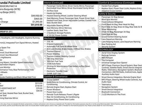 Certified 2024 Hyundai Palisade Limited AWD/4WD image 35