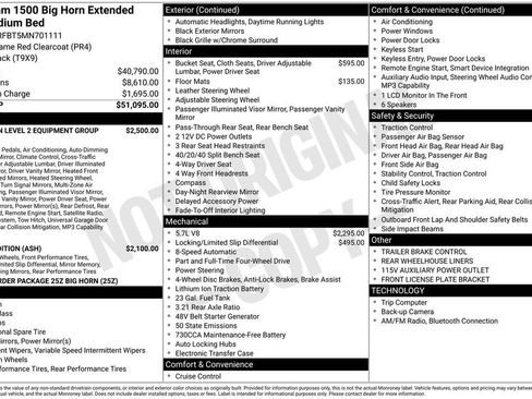Used 2021 RAM 1500 Big Horn AWD/4WD image 2