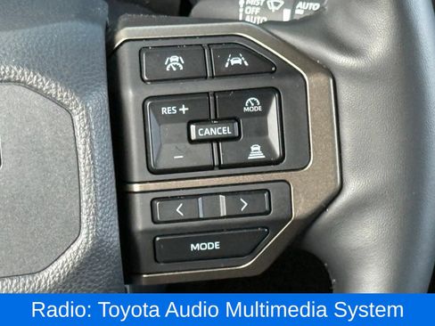 Used 2025 Toyota Land Cruiser w/ Premium Package AWD/4WD image 33
