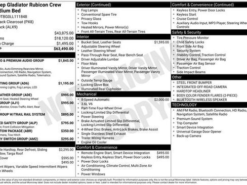 Used 2020 Jeep Gladiator Rubicon image 6