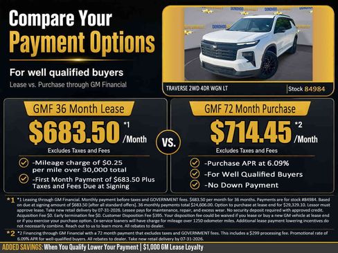 New 2026 Chevrolet Traverse LT w/ Midnight/Sport Edition FWD image 2