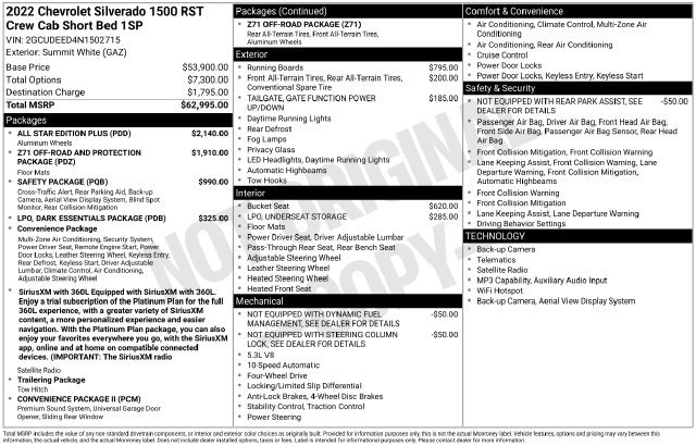 Certified 2022 Chevrolet Silverado 1500 RST w/ All Star Edition Plus AWD/4WD image 37