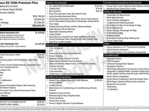 New 2026 Lexus RX 350 w/ Convenience Package AWD/4WD image 4