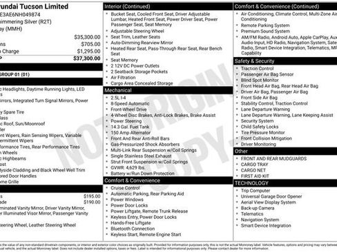Used 2022 Hyundai Tucson Limited FWD image 2