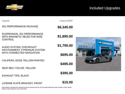 Certified 2023 Chevrolet Corvette Stingray Coupe w/ Z51 Performance Package image 5