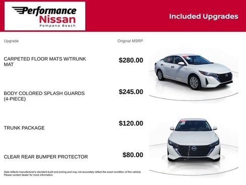Certified 2025 Nissan Sentra S w/ Trunk Package image 8