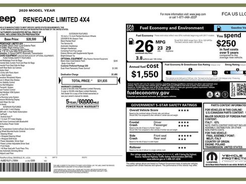 Used 2020 Jeep Renegade Limited AWD/4WD image 31