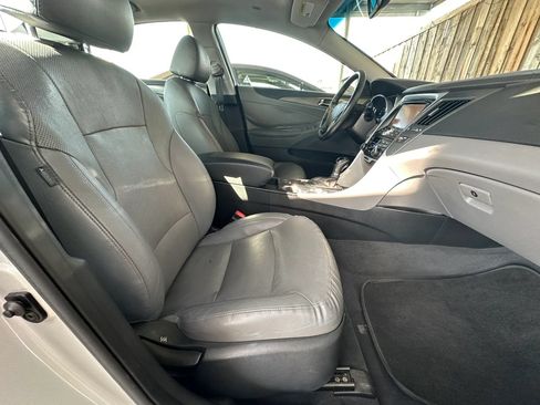 Used 2015 Hyundai Sonata Limited w/ Option Group 02 FWD image 18
