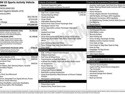 Used 2018 BMW X5 xDrive40e image 36