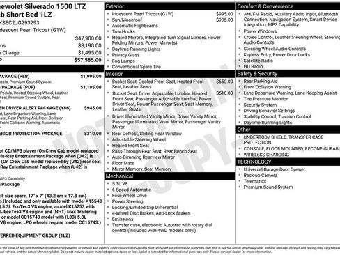 Used 2018 Chevrolet Silverado 1500 LTZ w/ Sport Package image 9