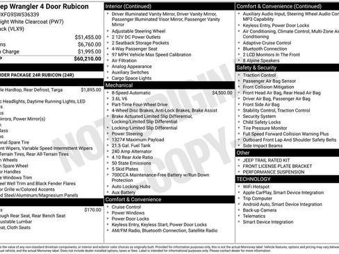 Used 2025 Jeep Wrangler Unlimited Rubicon image 6