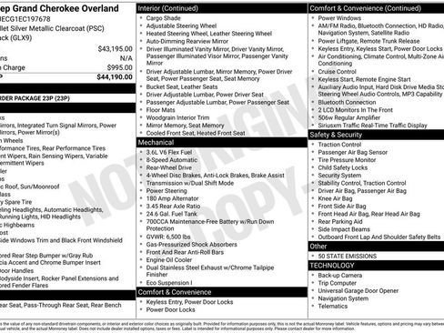 Used 2014 Jeep Grand Cherokee Overland RWD image 25