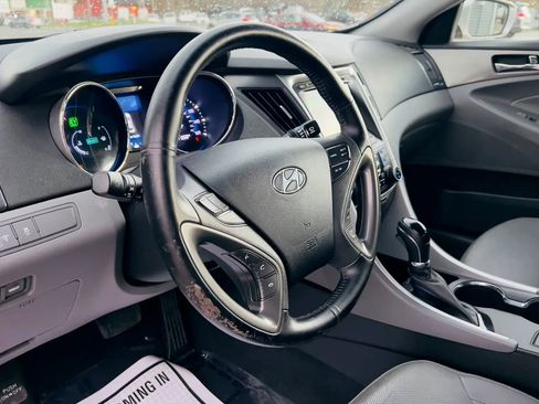 Used 2013 Hyundai Sonata Limited image 24
