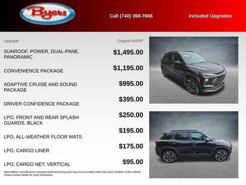 Used 2025 Chevrolet TrailBlazer RS w/ Convenience Package AWD/4WD image 5