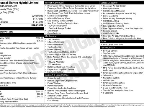 Certified 2025 Hyundai Elantra Limited FWD image 4