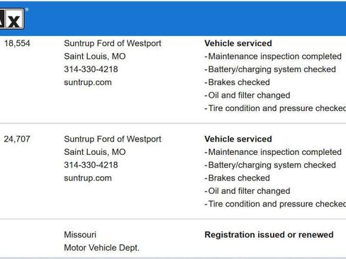 Used 2014 Ford Flex SE image 38