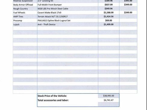 Used 2023 Jeep Gladiator Overland image 2