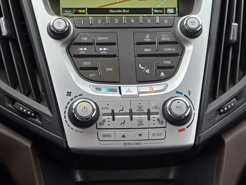 Used 2015 Chevrolet Equinox LTZ AWD/4WD image 21