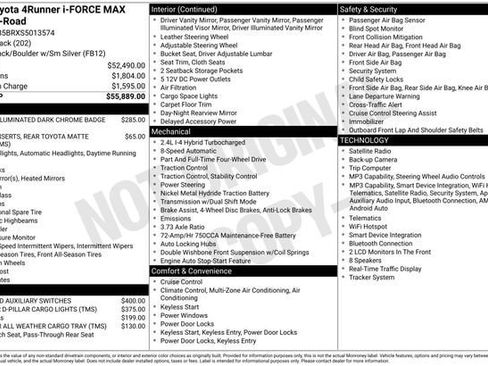Certified 2025 Toyota 4Runner TRD Off-Road AWD/4WD image 34