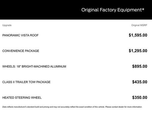 Certified 2022 Ford Edge SEL w/ Convenience Package image 21