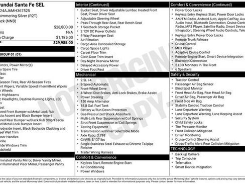 Used 2021 Hyundai Santa Fe SEL image 15