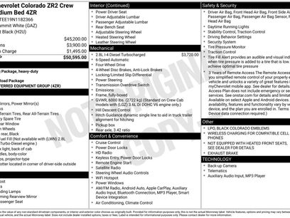 Used 2022 Chevrolet Colorado ZR2