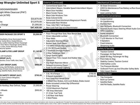 Used 2021 Jeep Wrangler Unlimited Sport image 15