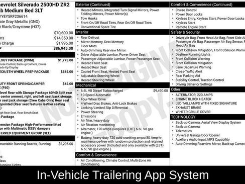 Used 2024 Chevrolet Silverado 2500 ZR2 w/ Technology Package AWD/4WD image 51
