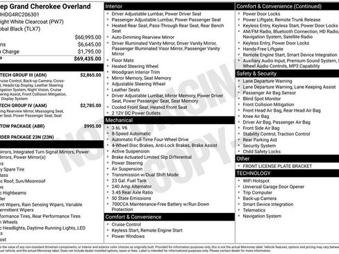 Used 2024 Jeep Grand Cherokee Overland w/ Adv Protech Group III AWD/4WD image 4