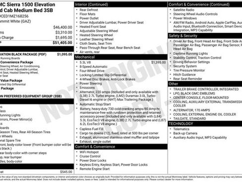 Used 2021 GMC Sierra 1500 Elevation w/ LPO, Elevation Black Package AWD/4WD image 3