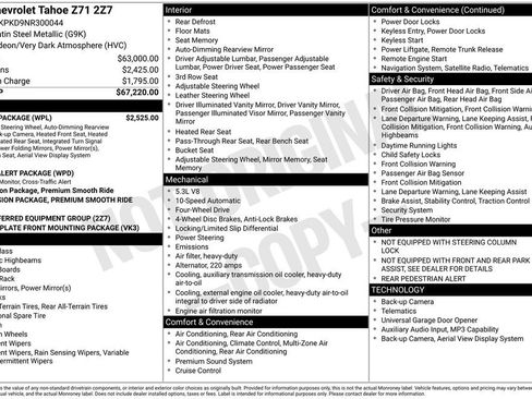Used 2022 Chevrolet Tahoe Z71 w/ Luxury Package AWD/4WD image 32
