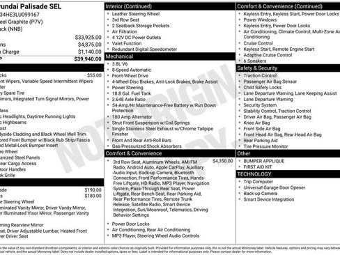 Used 2020 Hyundai Palisade SEL image 3