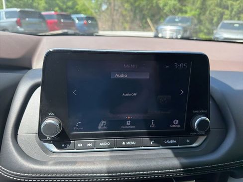 Used 2023 Nissan Rogue SV AWD/4WD image 24
