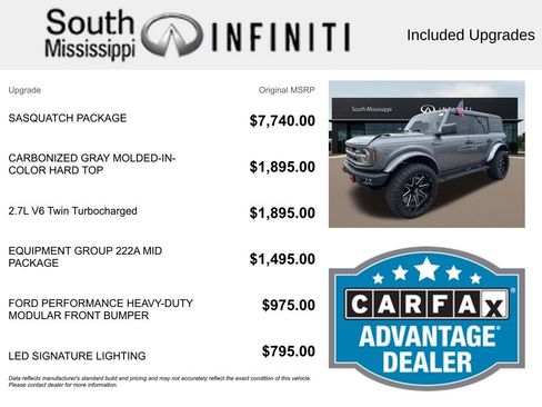 Used 2023 Ford Bronco Big Bend w/ Sasquatch Package AWD/4WD image 5