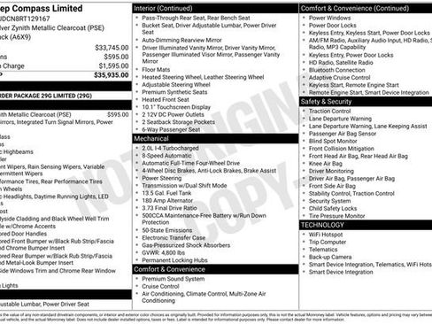 Used 2024 Jeep Compass Limited image 32